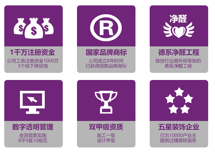 北京知名裝修公司梵客家裝，高性?xún)r(jià)比裝修